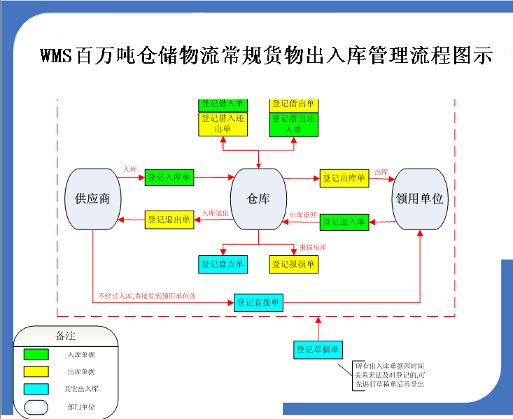 BBIN官网,BBIN赛事,BBIN真人,BBIN电竞-淅川县思源实验学校:研磨出精品,备战开学季(图1) BBIN官网,BBIN赛事,BBIN真人,BBIN电竞